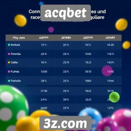 Estudo sobre a popularidade dos jogos no Acqbet